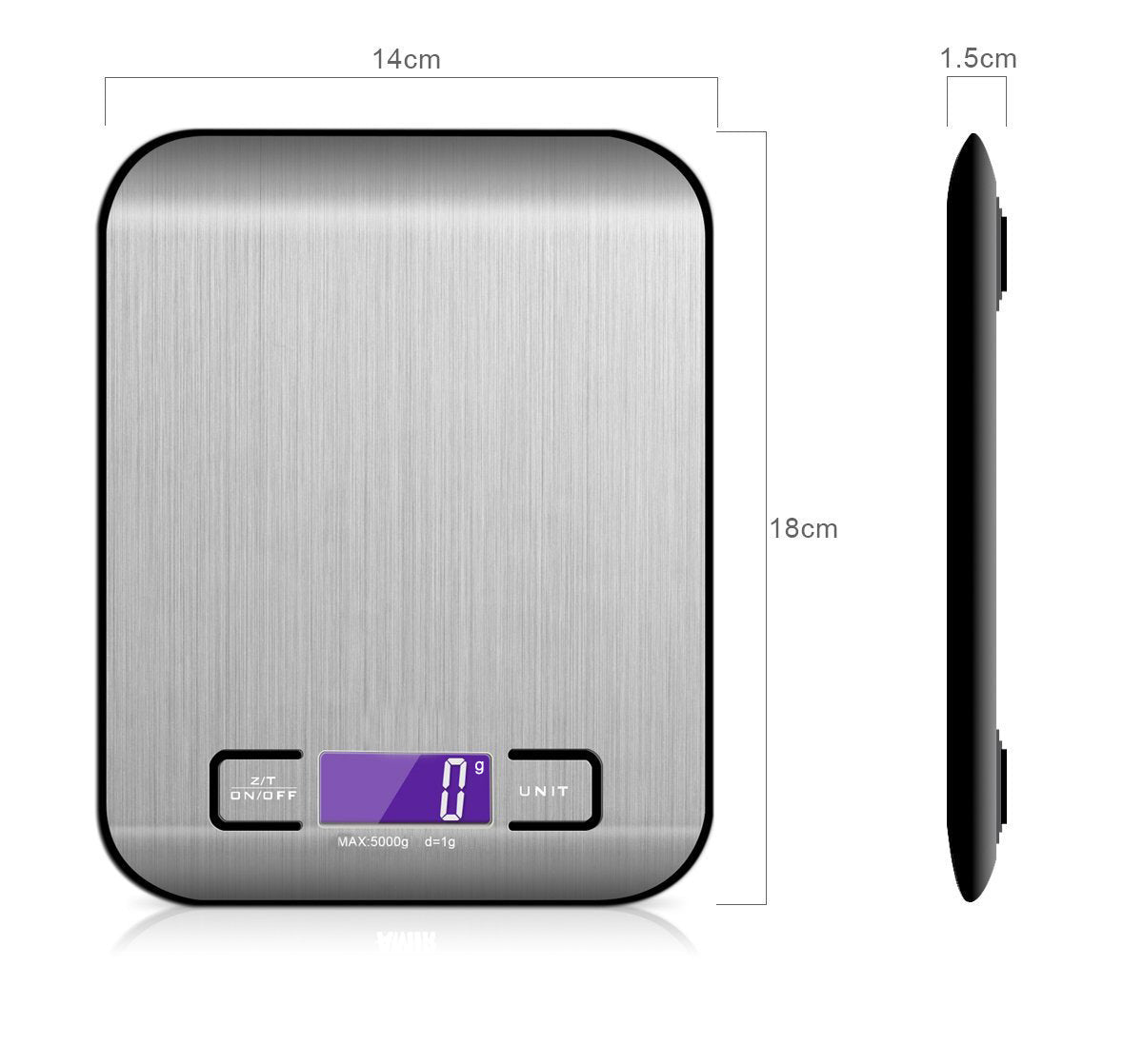 Food Scale